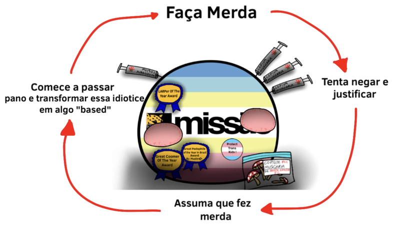 Arquivo:Pedossao.png