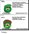 Rsball-1964-governo-dos-milico-rsball-2014-governo-dilma-par.png