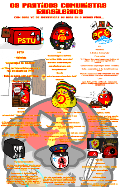 Arquivo:Partidos Comunas Brasileiros 20241128165432.png
