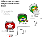 Maior tempo no poder.png