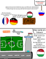 Criação da Pancho Arena e o aeroporto de Felcsút.png