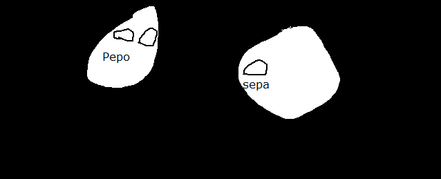 Sepapepo.png