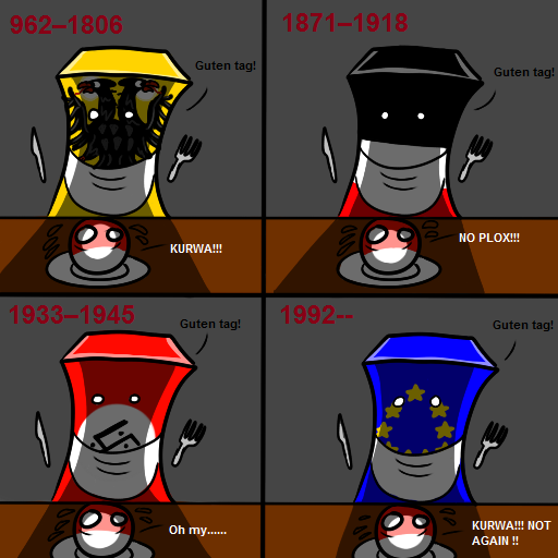 Archivo:Polonia imperios.png