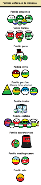 Archivo:Familias culturales de Colombia.png