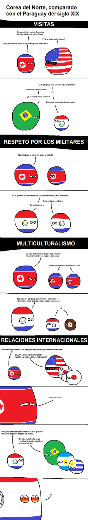 Corea del Norte y Paraguay decimonónico.png