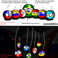 Ideología de Suramérica.png