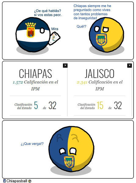 Archivo:Chiapasball-Jaliscoball-Seguridad.png