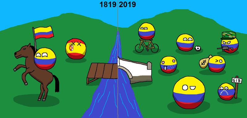 Archivo:Colombia, entonces y ahora.png