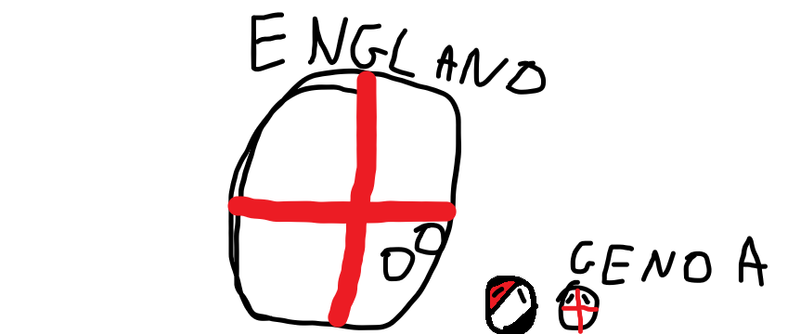 Archivo:England and genoa.png