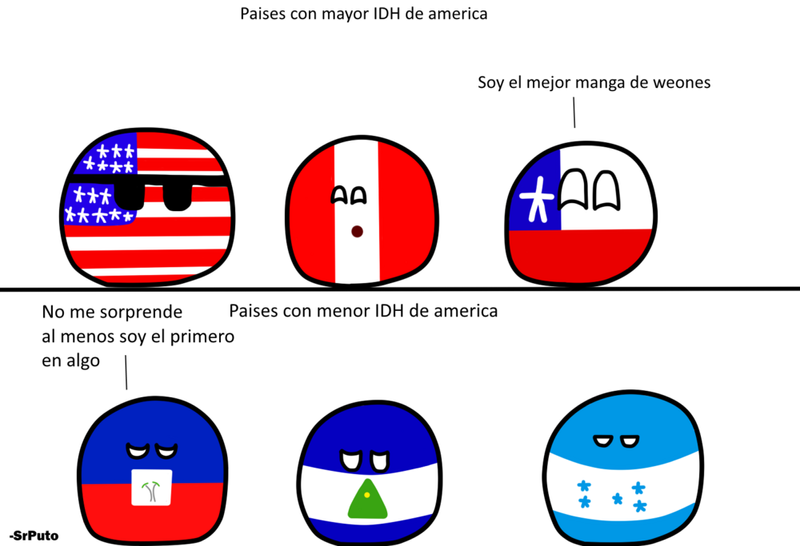 Archivo:INDH america.png