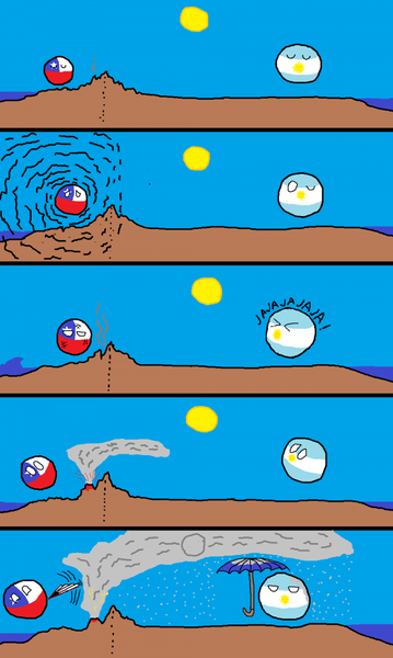 Archivo:Argentina Chile 2.png