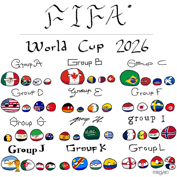 Archivo:Grupos mundial 2026.png