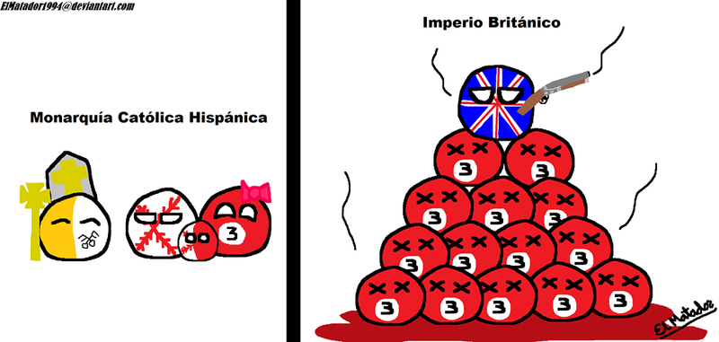 Archivo:Imperio Español vs Imperio Británico.png