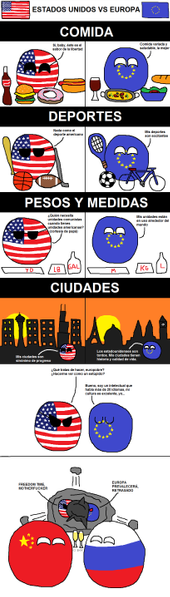 Archivo:USA vs Europe.png