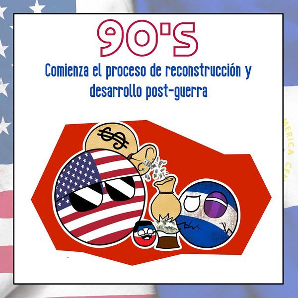 Archivo:El Salvador en los 1990s y 2000s.jpg