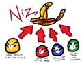 Todos los grupos serpentz.png