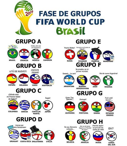 Archivo:Brasil 2014 (Grupos).jpg