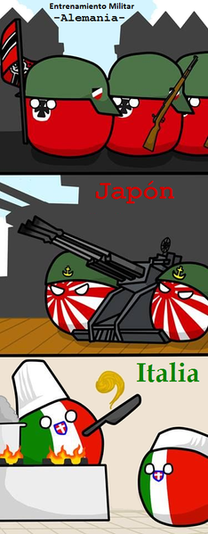 Archivo:Nazi, Japón Imperial e Italia Fascista - Entrenamiento Militar.png
