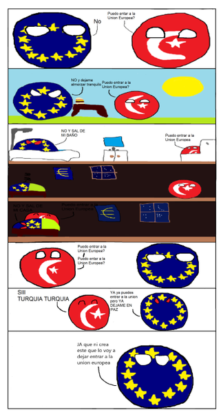 Archivo:Turquia en la Unión Europea.png