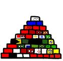 La expansión de los brics (representado)