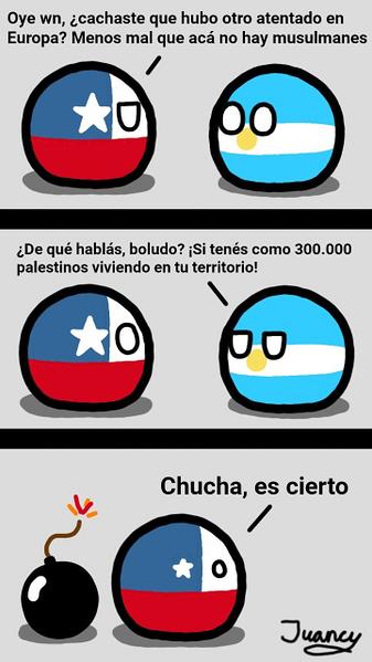 Archivo:Argentina - Chile - Musulmanes.jpeg