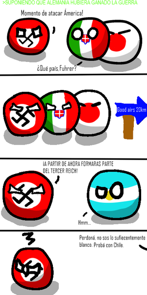 Archivo:Nazi - Italia - Japon - Argentina.png