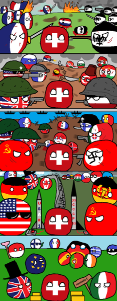 Archivo:Neutralidad Suiza.png