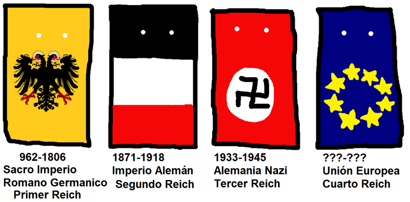 Archivo:Reichs Alemanes.png