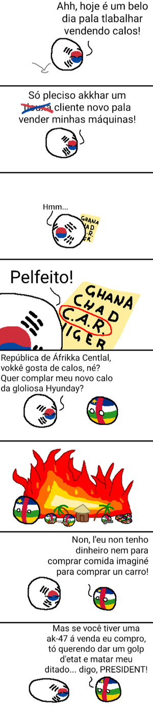 Guerra Civil do CAR.png