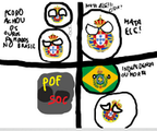 INDEPEDENCIA DO BRASIL -V2-.png