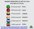 Miniatura da versão das 18h36min de 8 de outubro de 2023