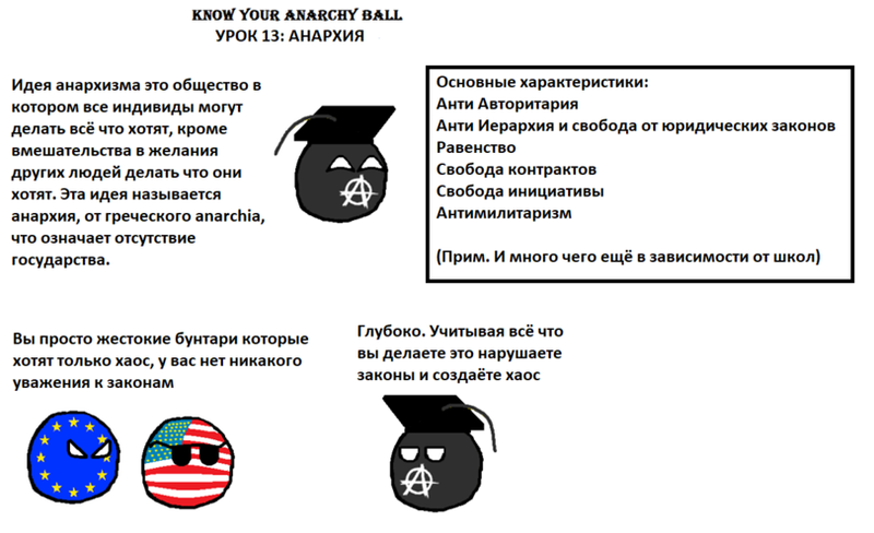 Файл:Now your anarchy ball 13.png